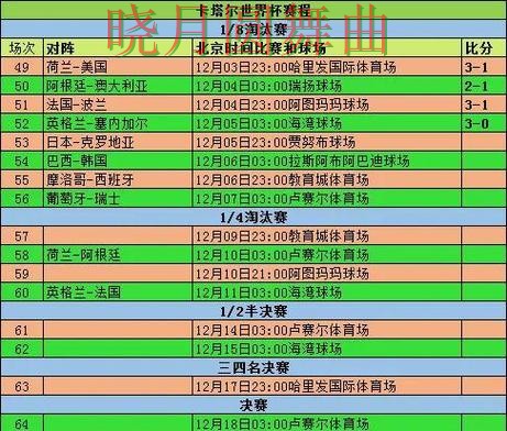 世界杯投注登录赛前阵容公布后怎么分析详细解析