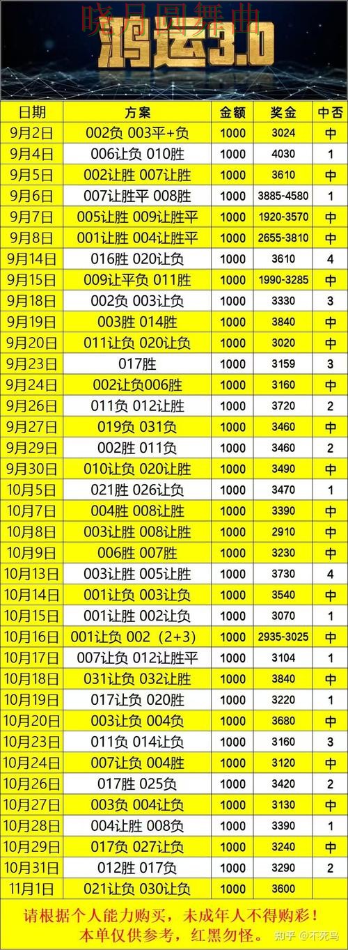 世界杯投注登录新手最容易踩的坑有哪些完整教学