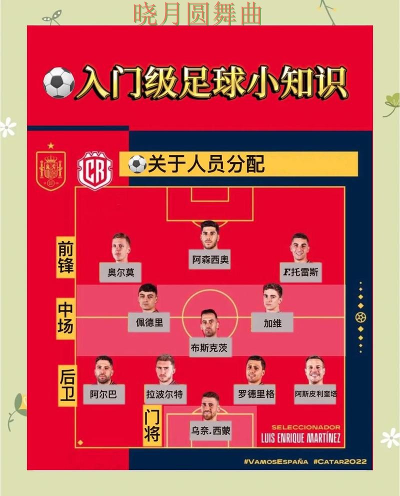 世界杯买球登录进球数玩法怎么分析一文看懂