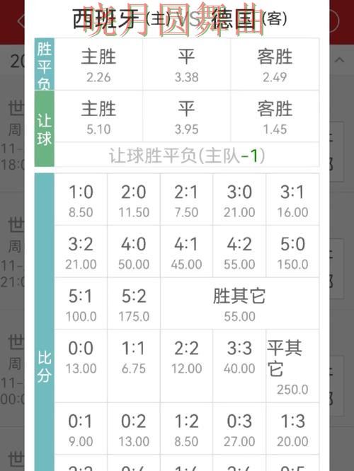 世界杯买球app赔率变化怎么看更合理详细解析
