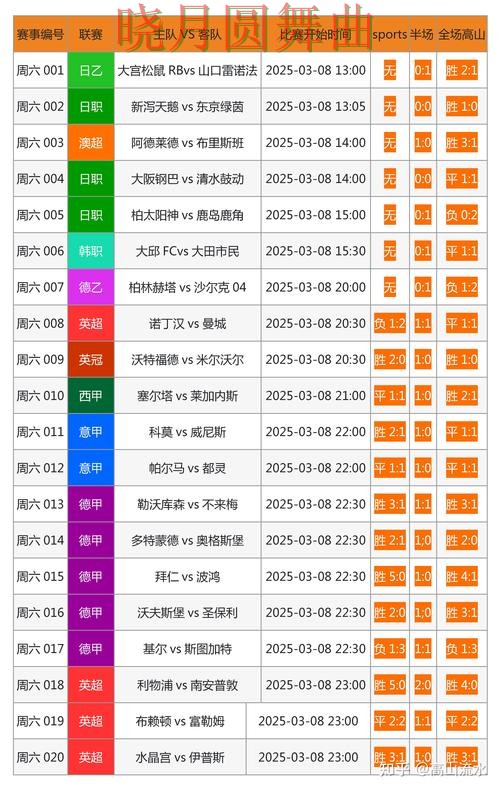 世界杯投注注册冷门比赛怎么看更准，重点信息整理