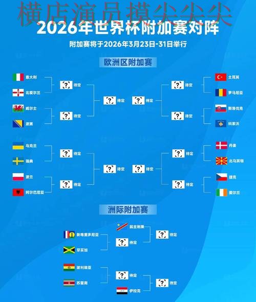 FIFA World Cup 2026期间热门世界杯竞猜平台汇总与速度测试分析