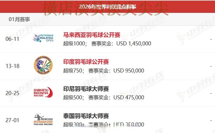 世界杯竞猜入口趋势解读：赛事直播+直播全指南 - FIFA World Cup 2026