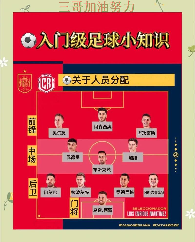 世界杯竞猜入口最新盘点：怎么选其实很简单（世界杯官方信息）
