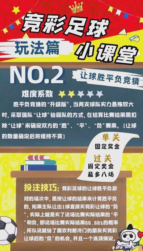 世界杯买球怎么玩?一篇讲清楚|最新盘点(世界杯官方信息) 世界杯买球怎么玩?一篇讲清楚|最新盘点(世界杯官方信息)